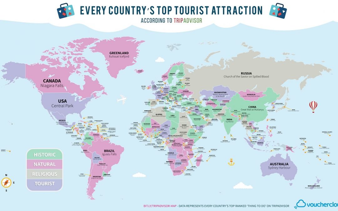 Cuáles son las atracciones más populares de cada país